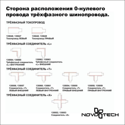 Шинопровод  135239