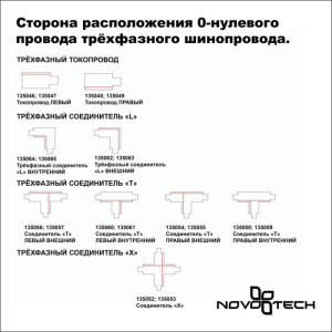 Шинопровод  135240